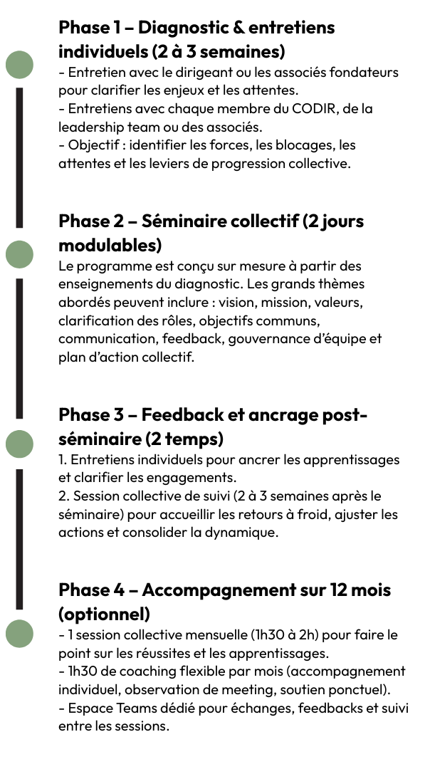 parcours-canopia-mobile